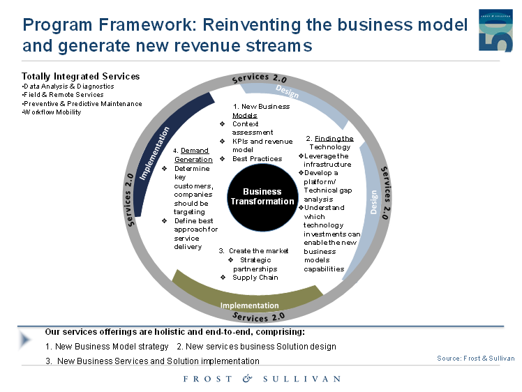 program framework.png