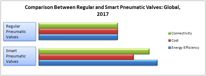 chart5.gif