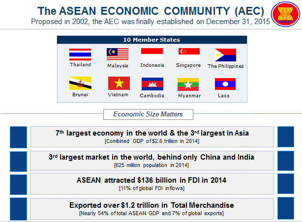 aec bit background.gif
