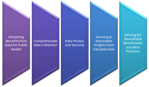 framework recommended efficient.jpg
