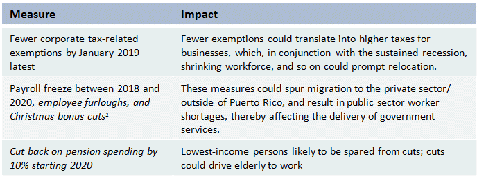 impact analysis some.gif