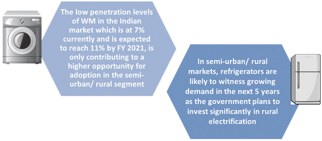 suppliers key growth.gif