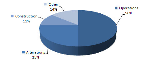 typical building costs.jpg