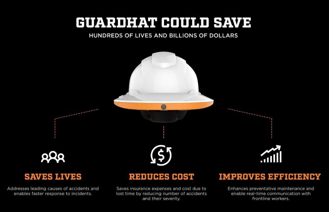 Guardhat Lauded by Frost & Sullivan for Setting the Industry Benchmark in Workforce Connected Safety