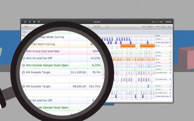 SkyFoundry Commended by Frost & Sullivan for Its Groundbreaking Energy Management Platform, SkySpark®