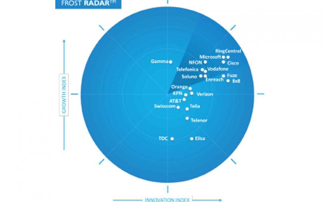 Frost & Sullivan Recognizes RingCentral as Innovation Leader in the European Hosted IP Telephony and UCaaS Industry