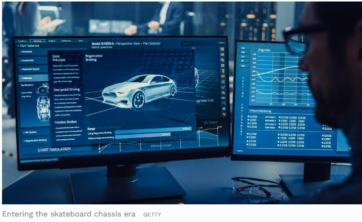 Skateboarding Into The Era Of Electric And Autonomous Vehicle Platform Development