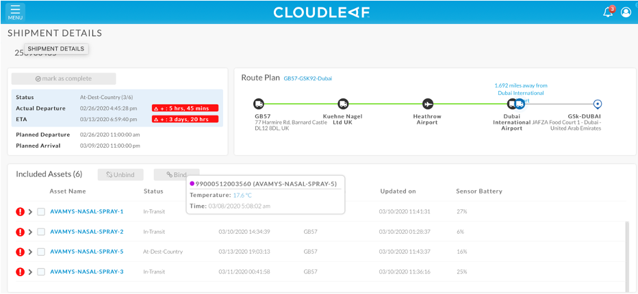 Cloudleaf Continues to Innovate and Offer the Most Flexible Approach to Device and Data Visibility