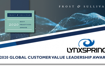 Lynxspring Lauded by Frost & Sullivan for Guiding Clients’ Smart Building Solution Strategies in a Post-COVID-19 Environment