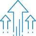 performance measures