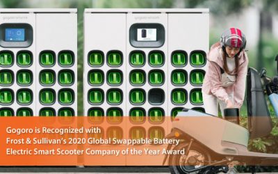 Frost & Sullivan Recognizes Gogoro with the 2020 Global Company of the Year Award for the Swappable Battery Electric Scooter Market