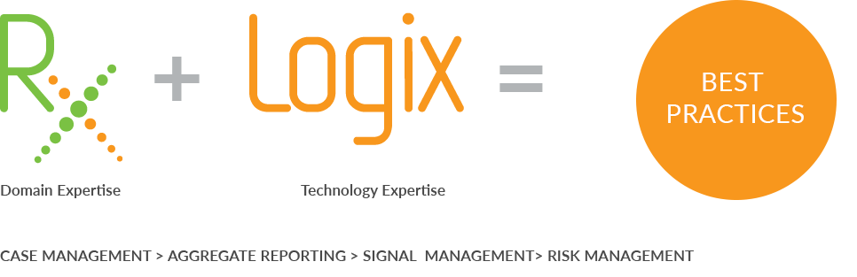 RxLogix Acclaimed by Frost & Sullivan for its Best-in-class Pharmacovigilance Solution, PV Intake & Processing