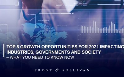 8 Global Shifts for 2021 Reshaping Industries, Governments and Society