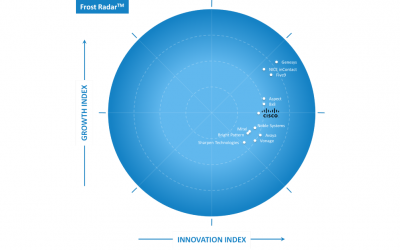 Frost & Sullivan Recognizes Cisco as a Leader of Growth and Innovation in the North American Enterprise Cloud Contact Center Market