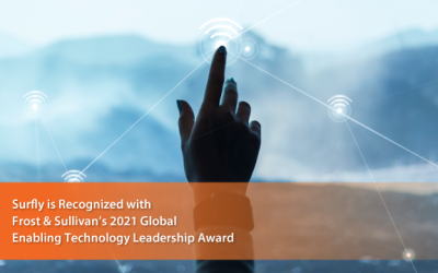 Surfly Honored by Frost & Sullivan for Enabling Brands to Connect Efficiently with Customers with its cutting-edge Visual Engagement Technology