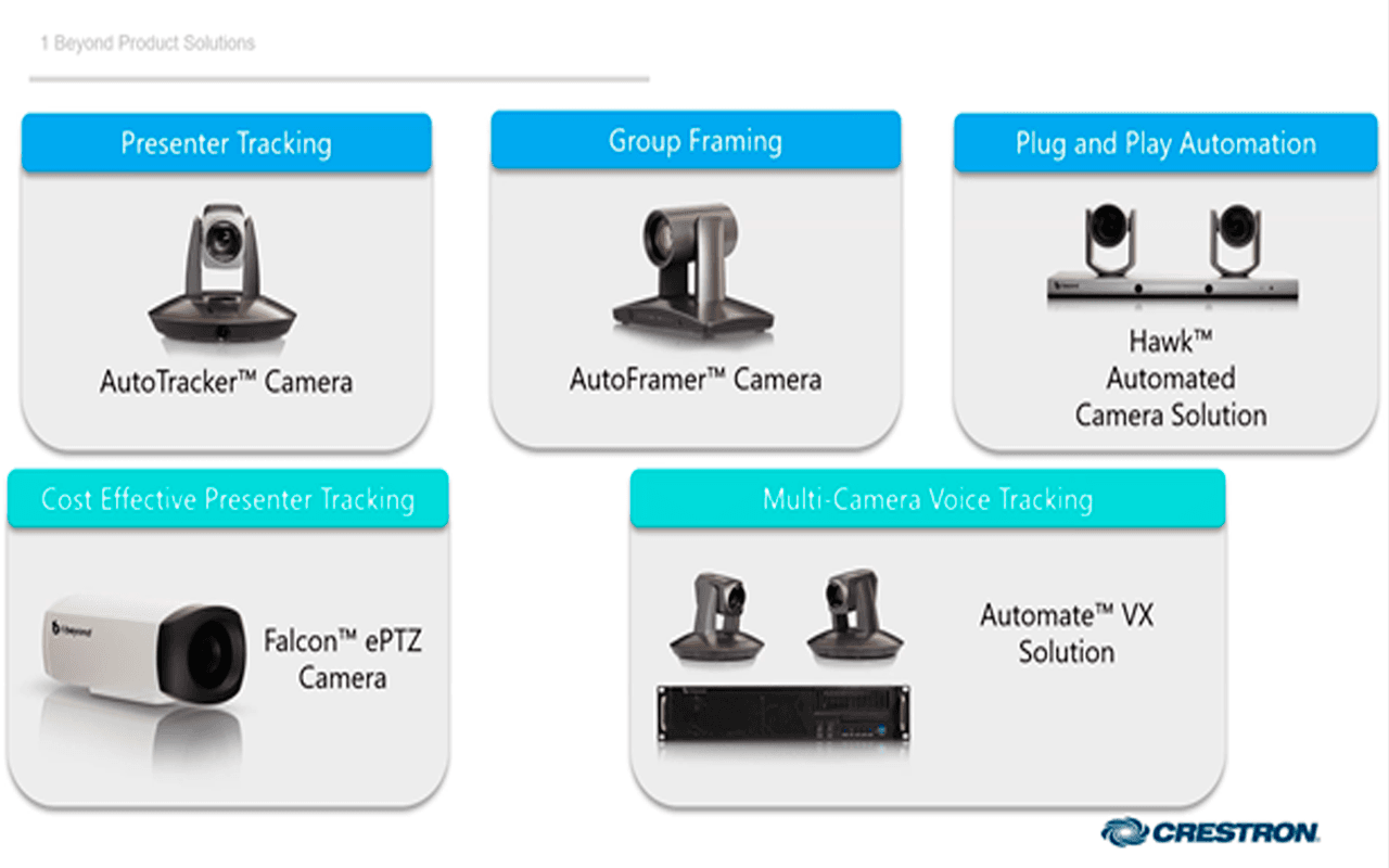 Crestron Video cameras