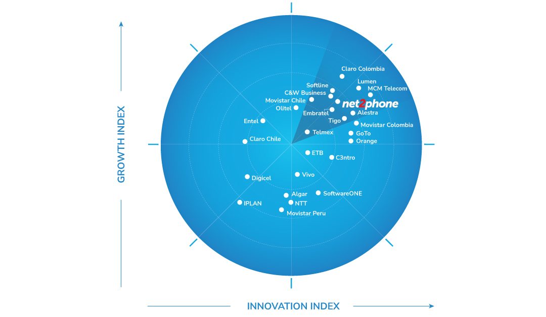 Frost & Sullivan Celebrates net2phone as a Growth and Innovation Leader in the Unified Communications as a Service Market